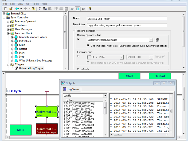 Creating of own OPC servers easily