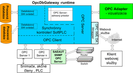 monitoring6 (62K)