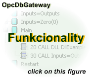 OpcDbGateway Funckcionality, OPC Bridge